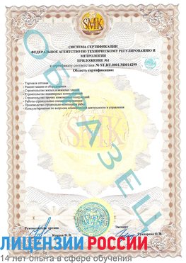 Образец сертификата соответствия (приложение) Владикавказ Сертификат ISO 14001